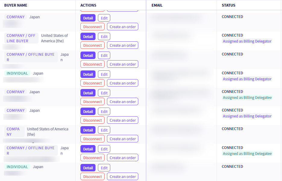 Creating consolidated invoices