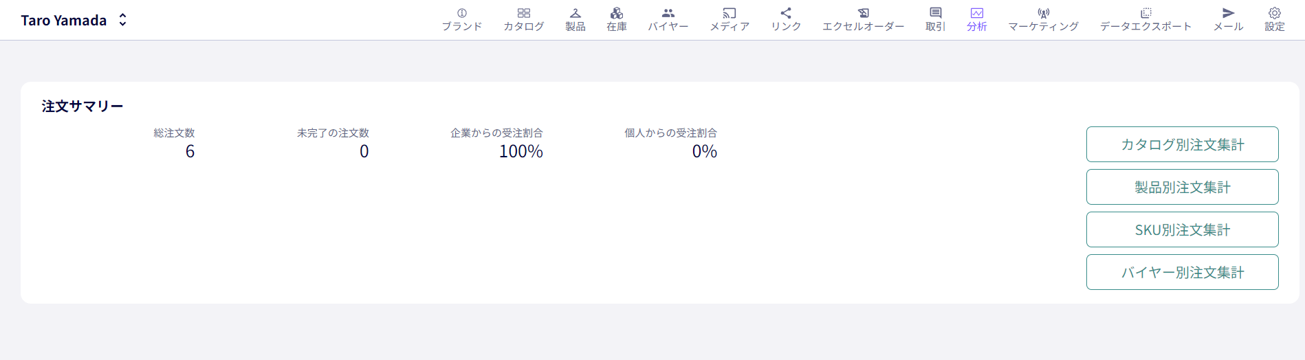 【サンプル】集計・分析画面