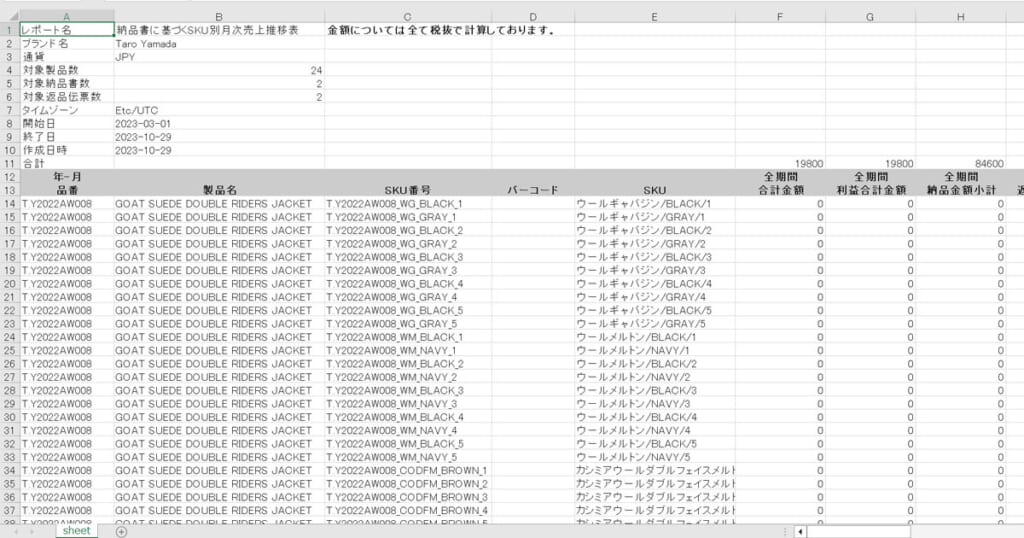 納品書に基づく売上金額、数量がデータ出力可能に