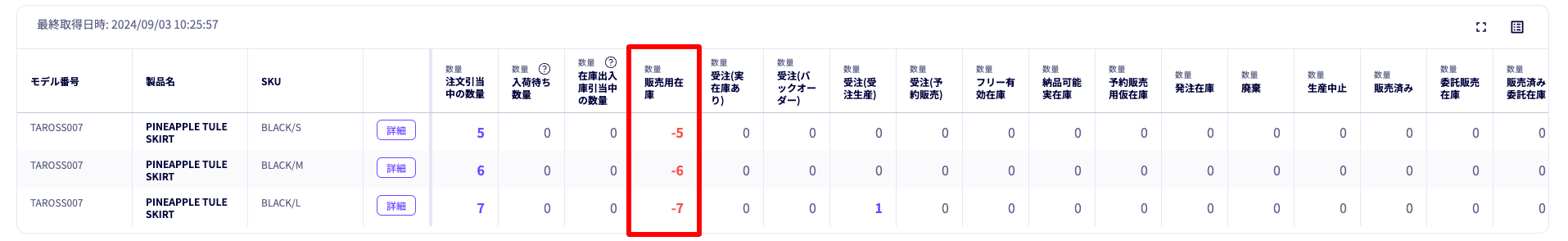 マイナスの在庫数量が登録可能に