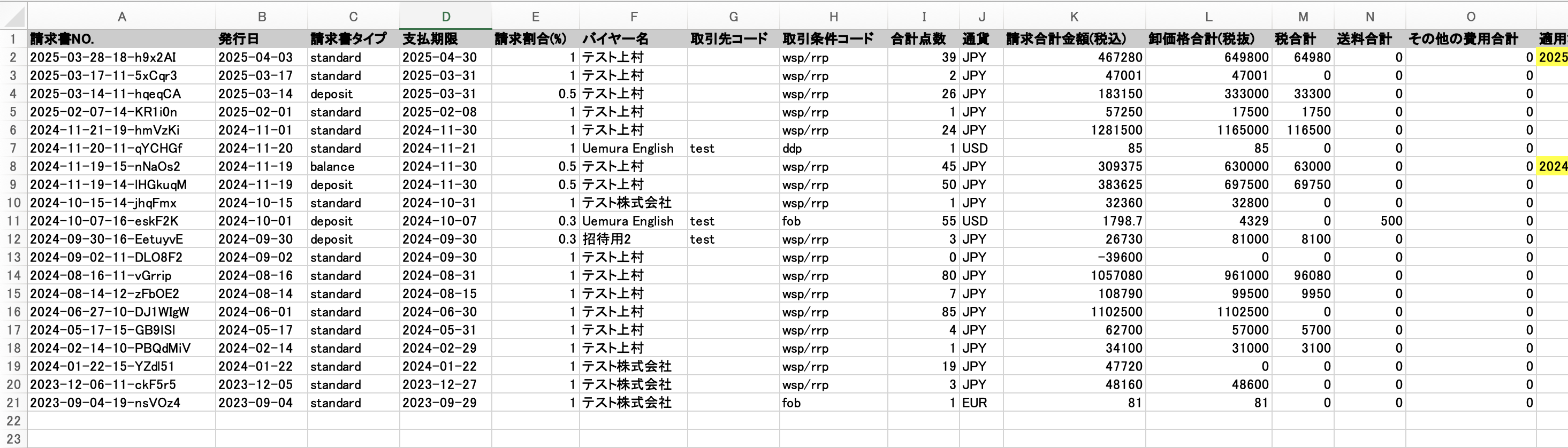 請求書のExcelデータ出力項目に「返品伝票」、「クレジットノート」を追加