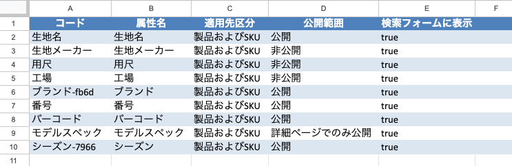 カスタム属性のエクセル一括取り込みが可能に